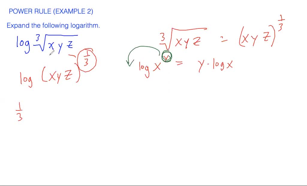 Power Rule Example 2 Numerade