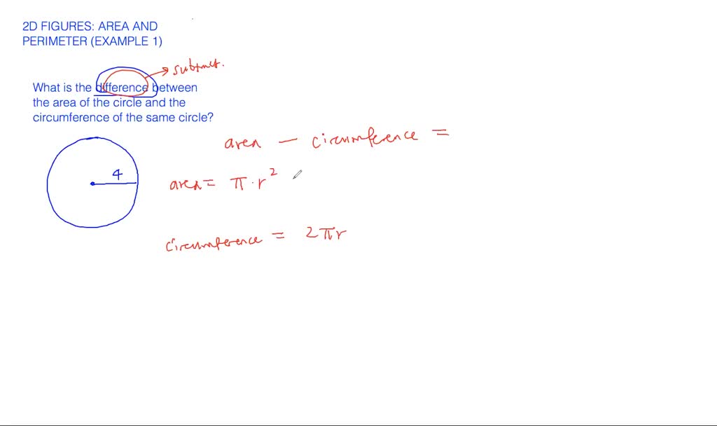 2d figures: area and perimeter - overview | Numerade