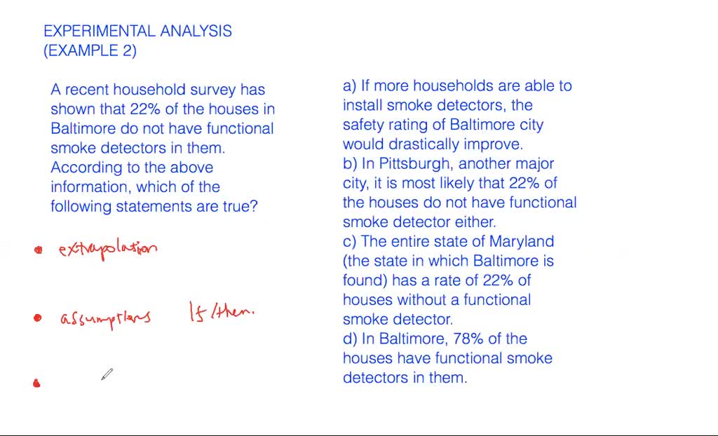 experimental analysis definition