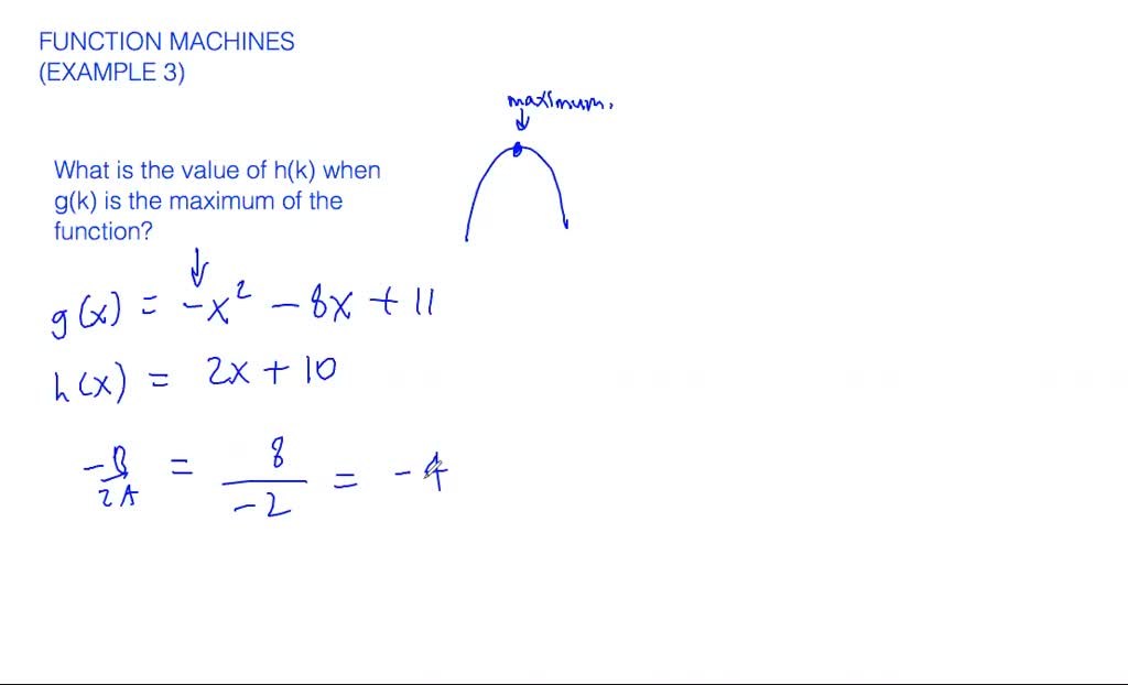 Function machines - overview | Numerade