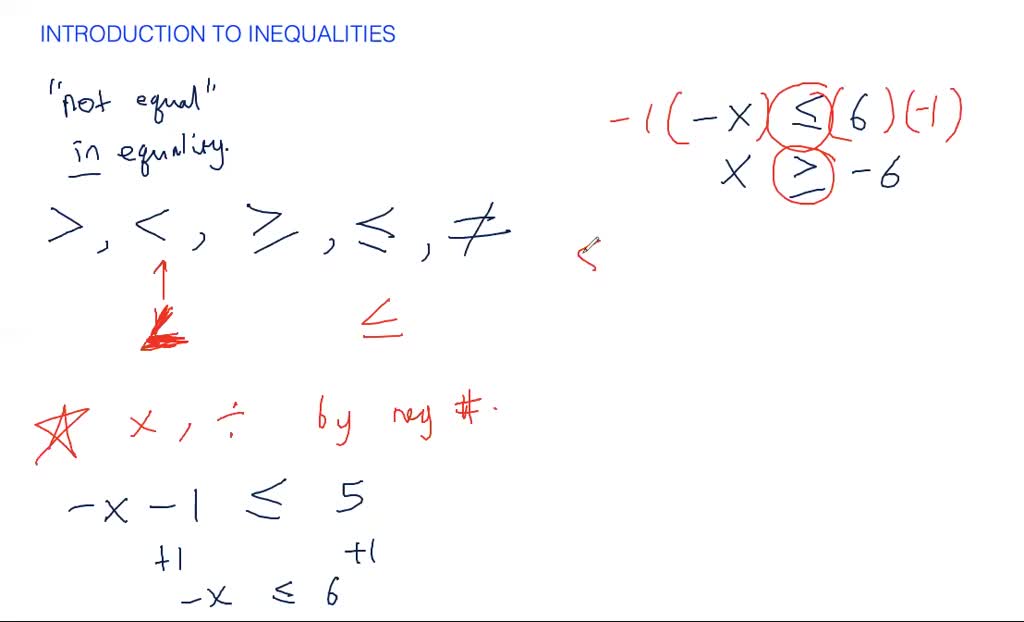 Introduction to equations | Numerade