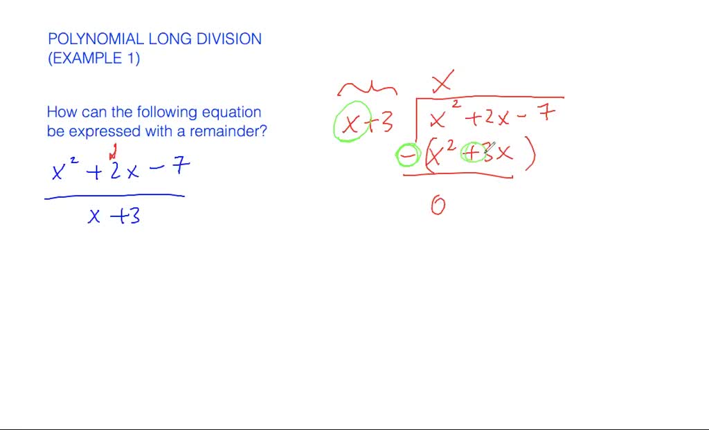 Polynomial long division - overview | Numerade