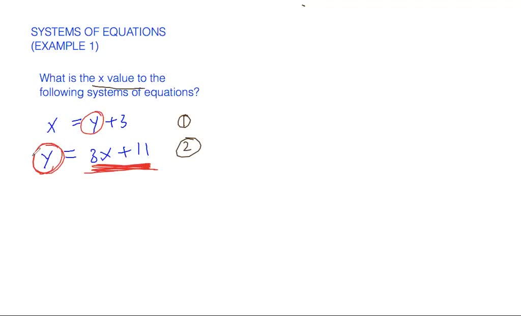 Equations of a line - word problem | Numerade
