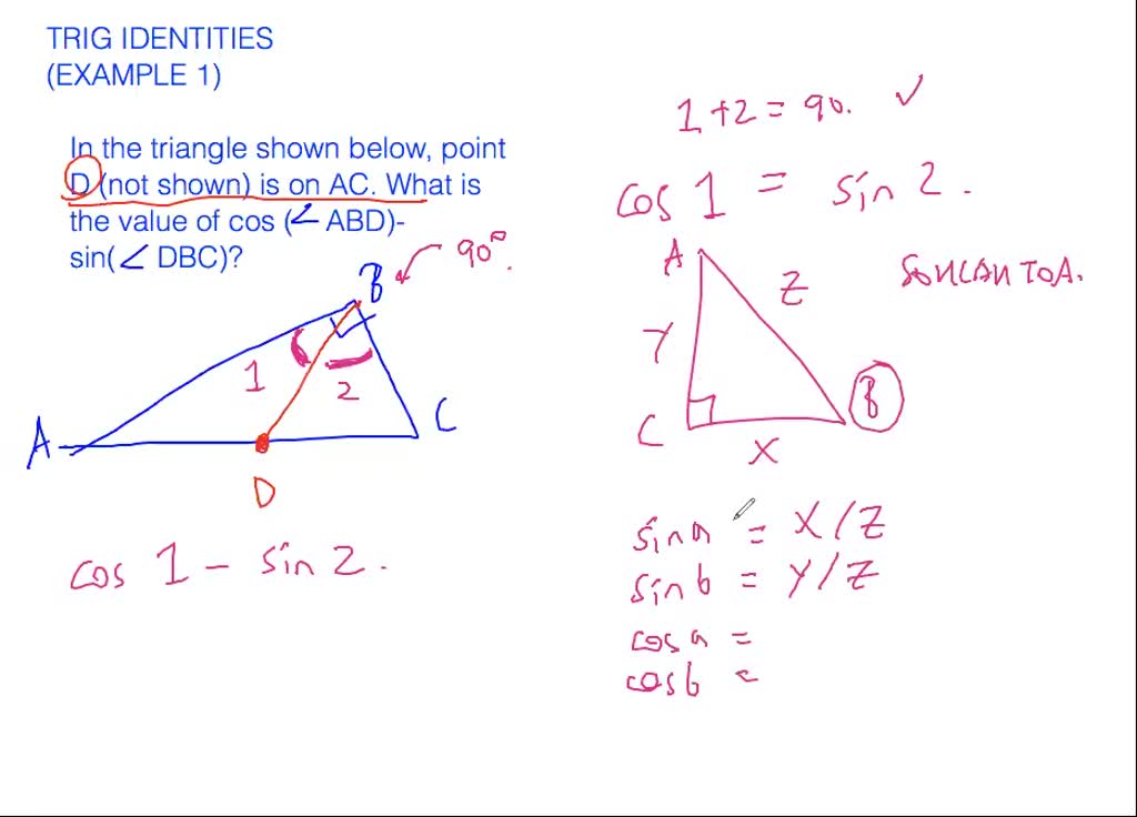 Trig identities - overview | Numerade