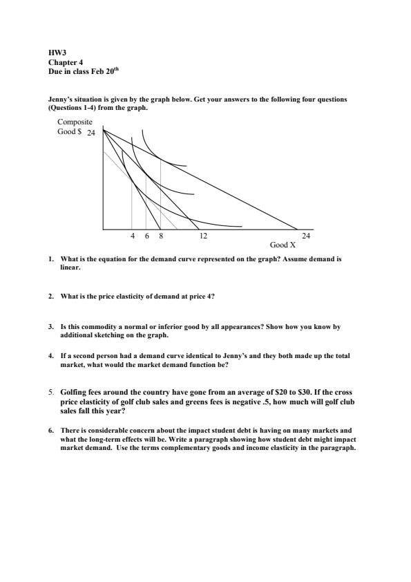 The following graph illustrates the weekly demand curve for motorized ...