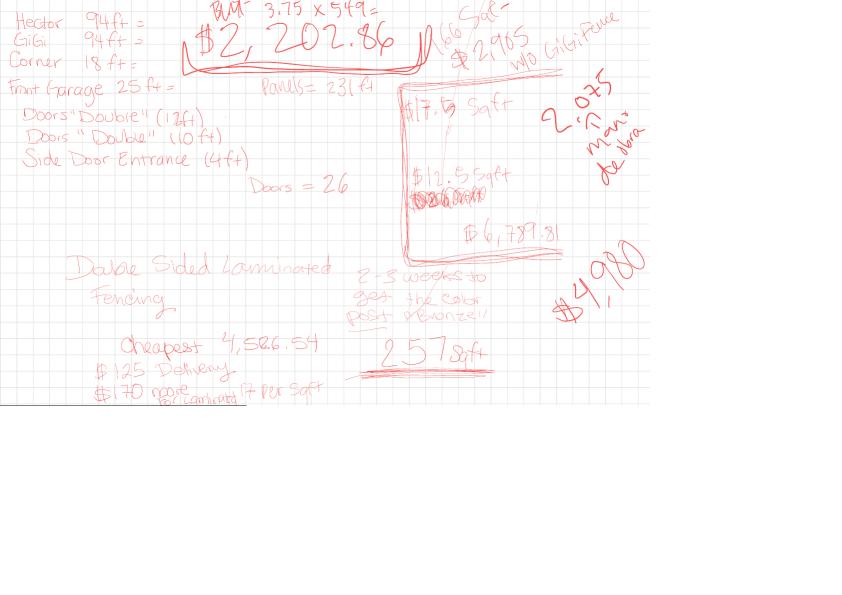 Note Cover for Untitled medsurg djdjdnsnsjs