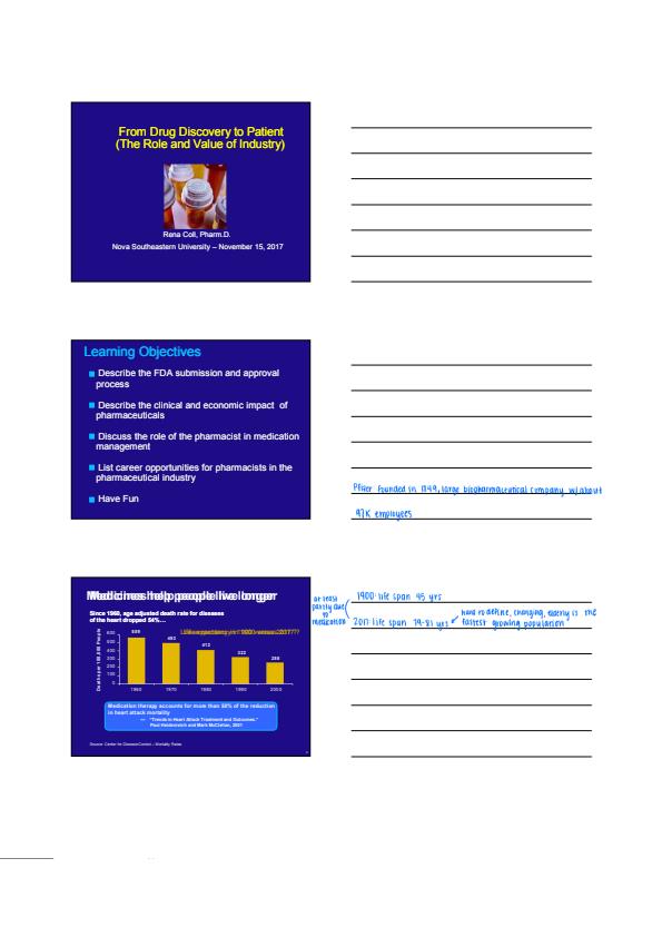 Note Cover for Week 13 Pharmaceutical Industry