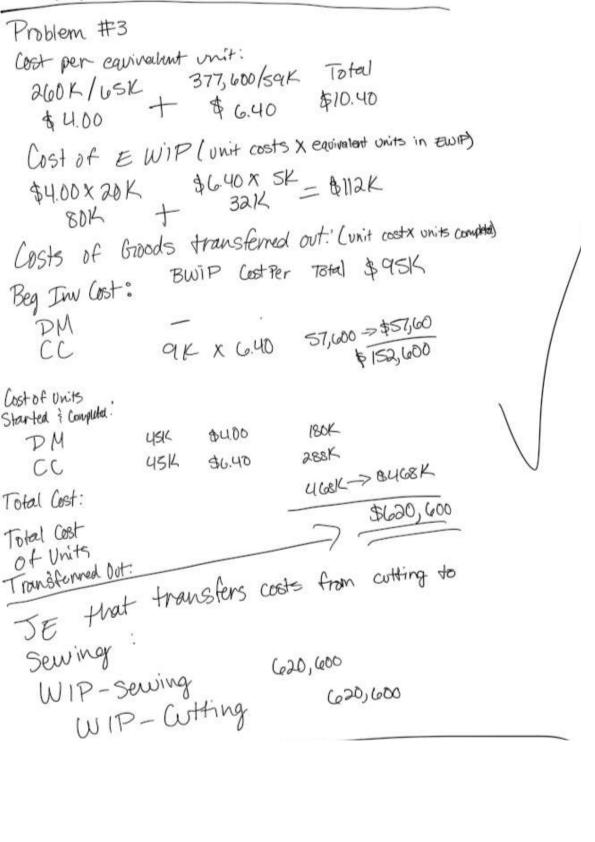 SOLVED Complete the table by estimating the cost formula. For mixed costs, use the highlow