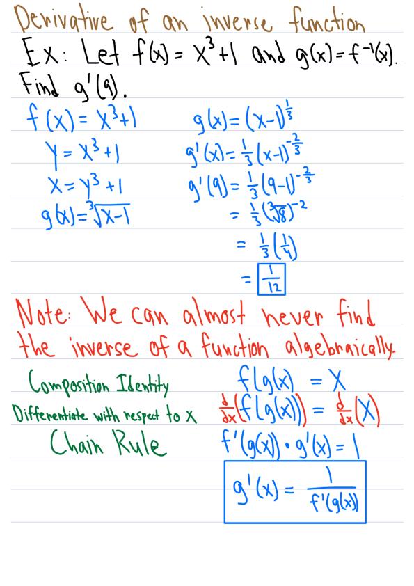 SOLVED: Find a formula for the inverse of the function. y = ln(x + 3 ...