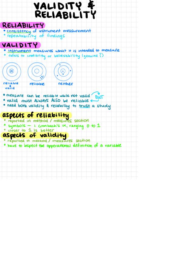 SOLVED: What is the reliability of the Holland Code assessment? Include ...