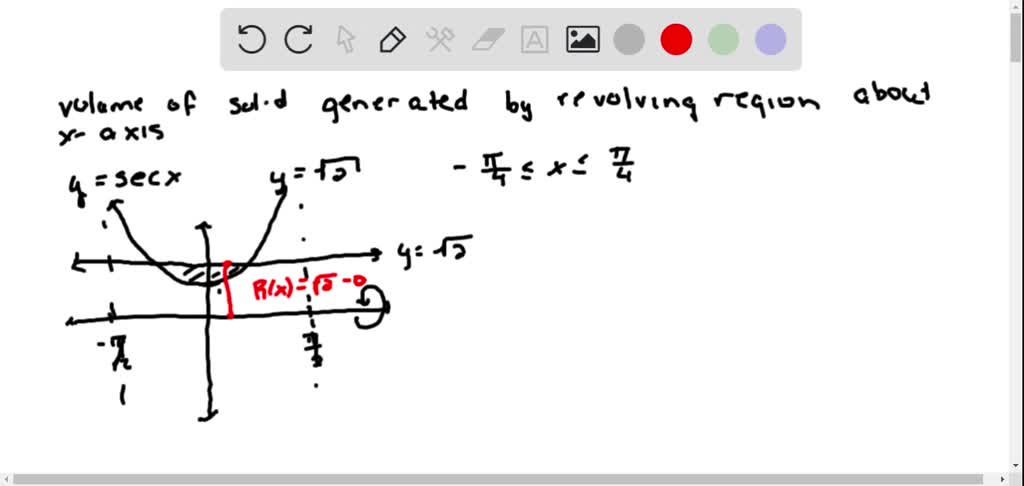 SOLVED:Find the volumes of the solids generated by revolving the ...