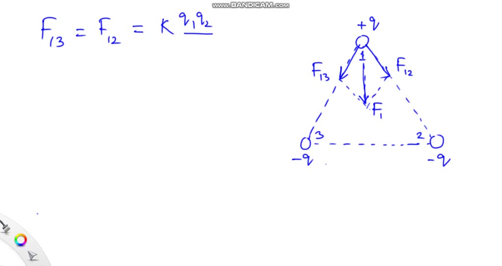 SOLVED:Find the magnitude of the force acting on charge 1 in Figure 19. ...
