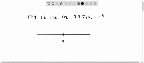 true-or-false-the-solution-set-of-x-geq-4-is-the-set-456789-ldots
