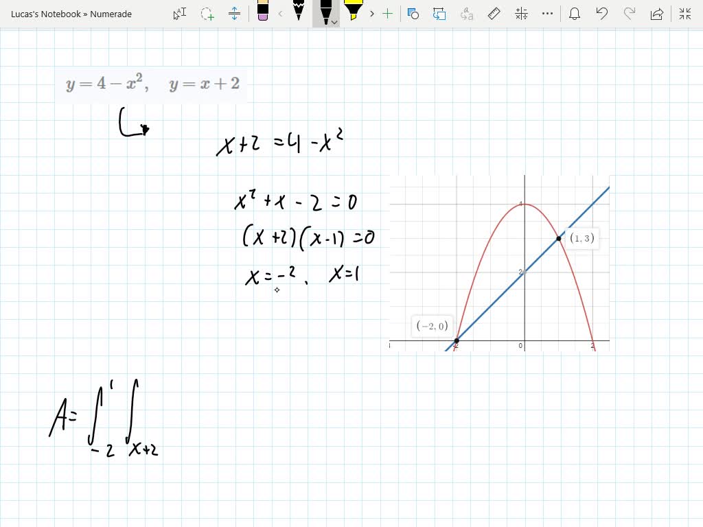 solved-set-up-sums-of-integrals-that-can-be-used-to-find-the-area-of