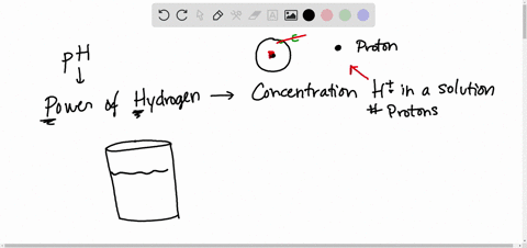 what-is-true-of-a-solution-that-goes-from-ph-5-to-mathrmph-8-a-the-mathrmh-concentration-decreases-a