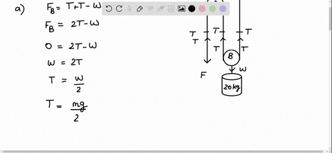 in-fig-7-47-a-cord-runs-around-two-massless-frictionless-pulleys-a-canister-with-mass-m20-kg-hangs-f