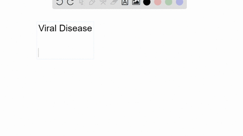 in-this-section-you-were-introduced-to-different-types-of-viruses-and-viral-diseases-briefly-discuss