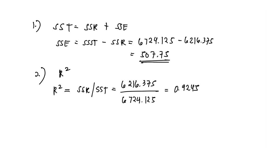 ⏩solved In Exercise 1 The Following Estimated Regression Equation