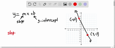 find-an-equation-of-the-line-through-the-given-points-write-the-final-answer-in-slope-intercept-fo-2
