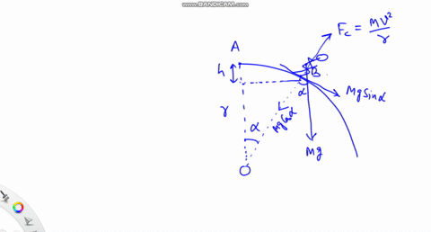 a-skier-starts-at-the-top-of-a-very-large-frictionless-snowball-with-a-very-small-initial-speed-an-2