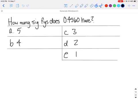 how-many-significant-figures-does-the-number-04560-have-a-five-c-three-e-one-b-four-d-two
