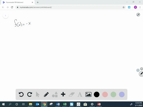 Solved Copy Each Graph Of Y F X And Then Sketch The Graph Of Its Inverse Determine If The