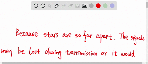 contact-with-an-alien-species-should-one-be-found-might-be-problematic-because-a-stars-are-so-far-ap