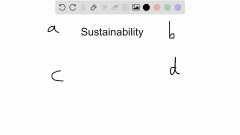 which-of-the-following-activities-is-most-in-agreement-with-the-practices-of-sustainability-a-runnin