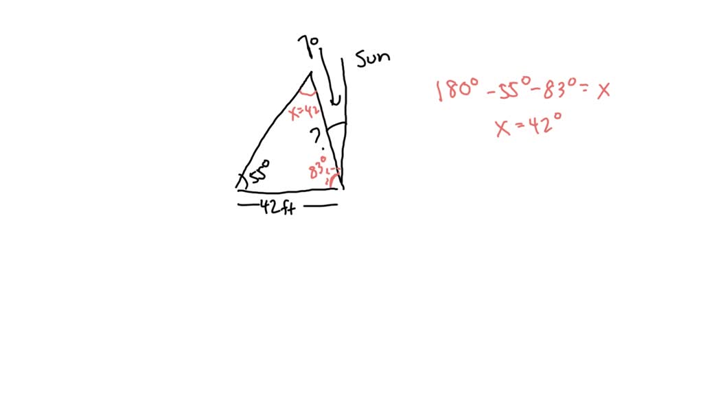 A pole leans away from the sun at an angle of 7° to the vertical, as ...