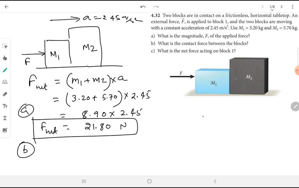 SOLVED Two Blocks Are In Contact On A Frictionless Horizontal Numerade