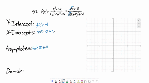 make-a-hand-drawn-graph-be-sure-to-label-all-the-asymptotes-list-the-domain-and-the-x-intercepts--25