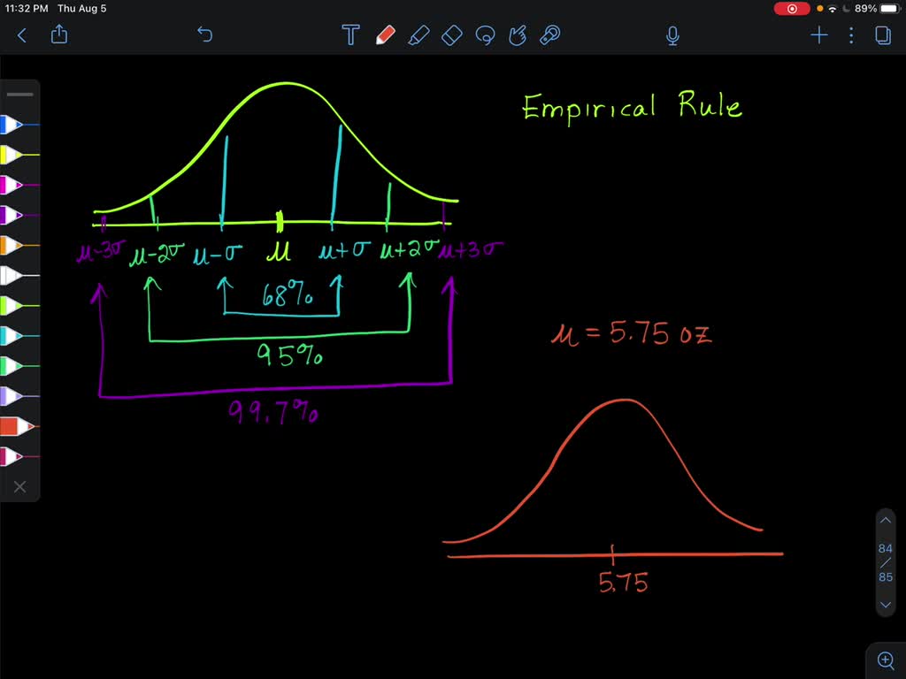 SOLVEDHockey pucks used in professional hockey games must weigh