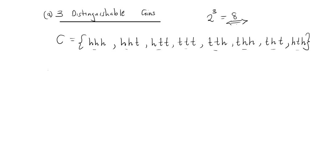 SOLVED:List The Elements In Each Of The Sets. The Set Of Outcomes Of ...