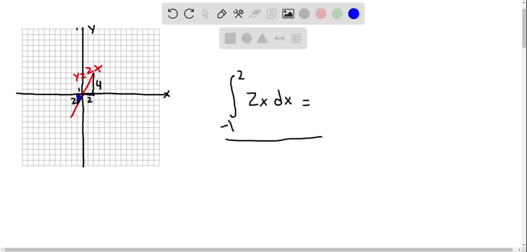 solved-sketch-a-graph-of-y-2-x-on-1-2-and-use-geometry-to-find