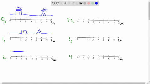 two-wave-pulses-on-a-string-approach-one-another-at-the-time-t0-as-shown-in-figure-14-35-each-pulse-