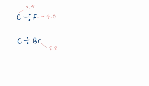 explain-why-the-electrons-in-the-carbon-fluorine-covalent-bond-tend-to-move-more-toward-the-halogen-