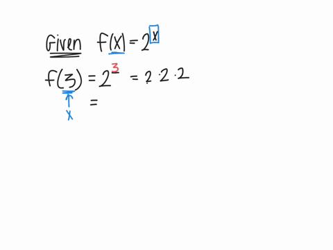 given-the-one-to-one-function-fx-find-the-function-values-without-finding-the-equation-of-f-1x-fin-7