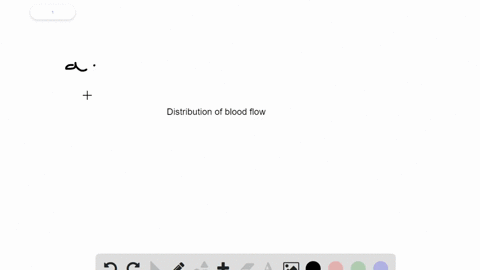 adjustments-to-the-diameter-of-_________-determine-the-distribution-of-blood-flow-in-the-systemic-ci