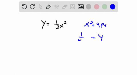 find-the-focus-and-directrix-of-the-parabola-then-sketch-the-parabola-yfrac12-x2