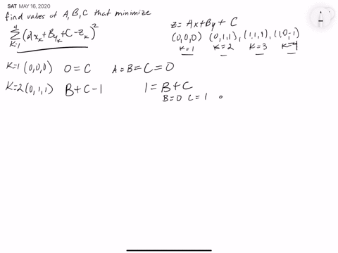 a-least-squares-plane-the-plane-za-xb-yc-is-to-be-fitted-to-the-following-points-leftx_k-y_k-z_kri-5