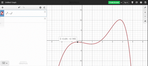 plot-the-graph-of-fxx3-ex-using-a-graphing-calculator-or-computer-to-find-all-local-and-global-maxim