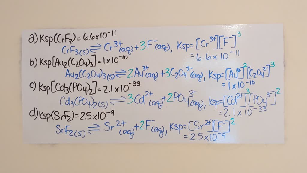 SOLVED:The following Ksp values are found in a handbook. Write the ...