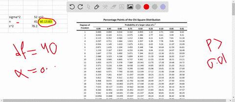 complete-the-hypothesis-test-in-exercise-9131-mathrmb-using-the-following-a-the-p-value-method-and-a