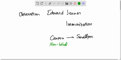 what-observation-led-edward-jenner-to-attempt-his-experiment-3
