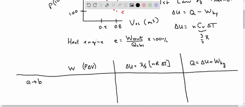a-monatomic-ideal-gas-is-taken-around-the-cycle-shown-in-fig-12042-in-the-direction-shown-in-the-fig