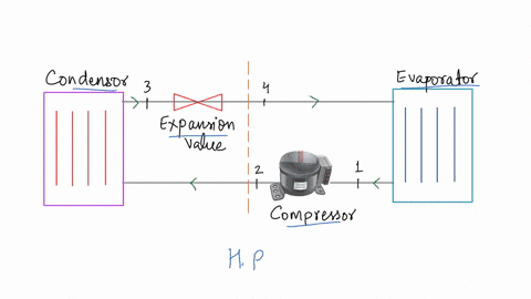 what-components-are-contained-in-the-outside-unit-of-a-residential-heat-pump