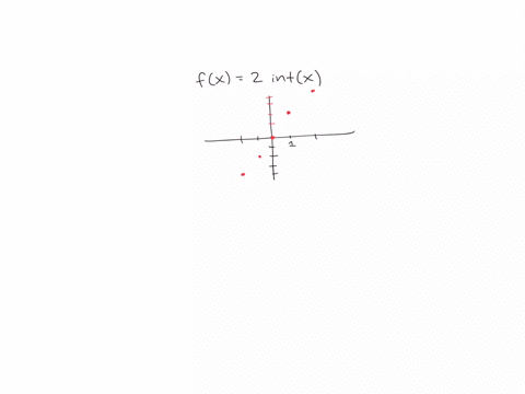 in-problems-3142-a-find-the-domain-of-each-function-b-locate-any-intercepts-c-graph-each-function-11