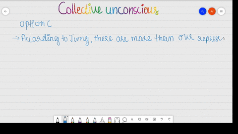 what-did-carl-jung-call-the-shared-inherited-reservoir-of-memory-traces-from-our-species-history-a-n
