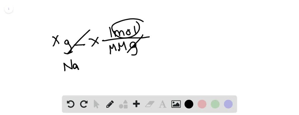 how can you determine an atom's mass number