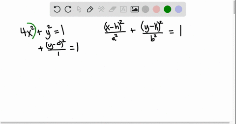 match-the-equation-to-the-ellipse-agraph-cannot-copy-bgraph-cannot-copy-cgraph-cannot-copy-dgraph--4